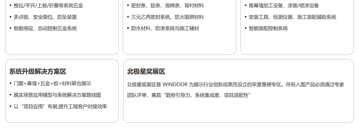 广州门窗幕墙展展品范围图