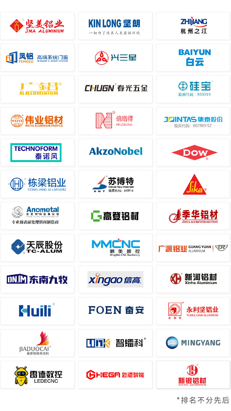 第31届门窗幕墙新产品博览会知名展商图
