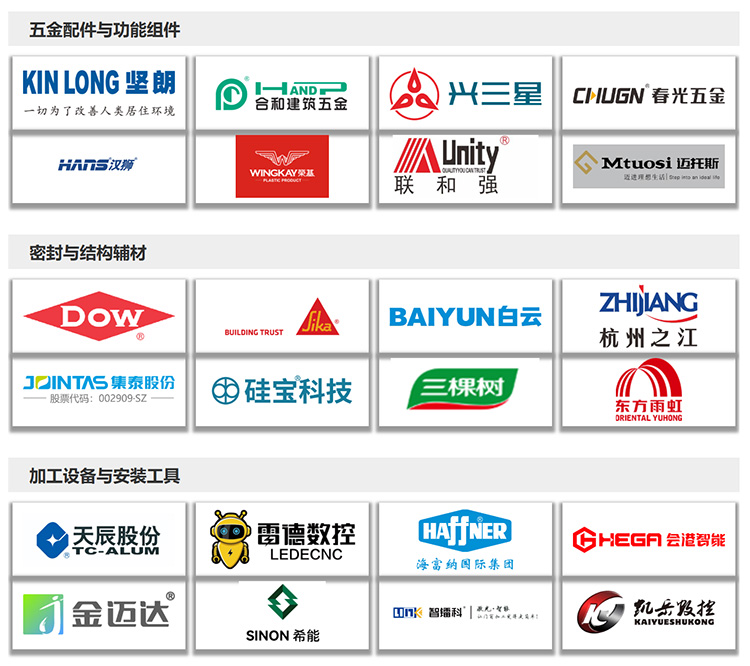 广州门窗幕墙展知名展商图