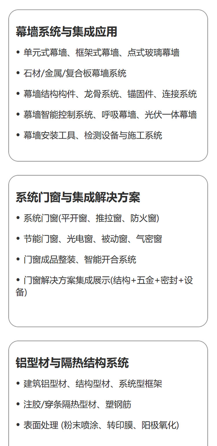 广州门窗幕墙展展品范围图