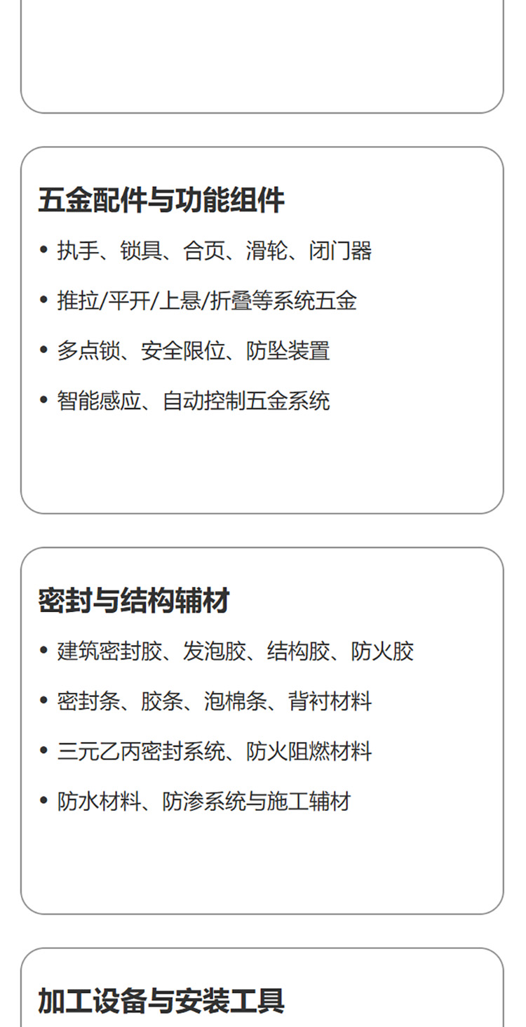 广州门窗幕墙展展品范围图