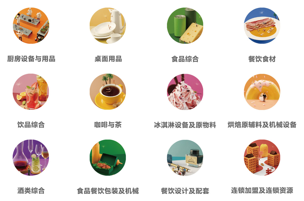 2025第33届上海国际酒店及餐饮业博览会展品范围图