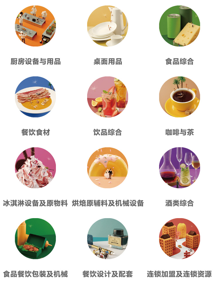 2025第33届上海国际酒店及餐饮业博览会展品范围图