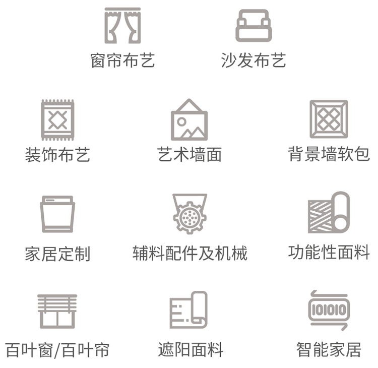 亚洲家居装饰展展品范围图