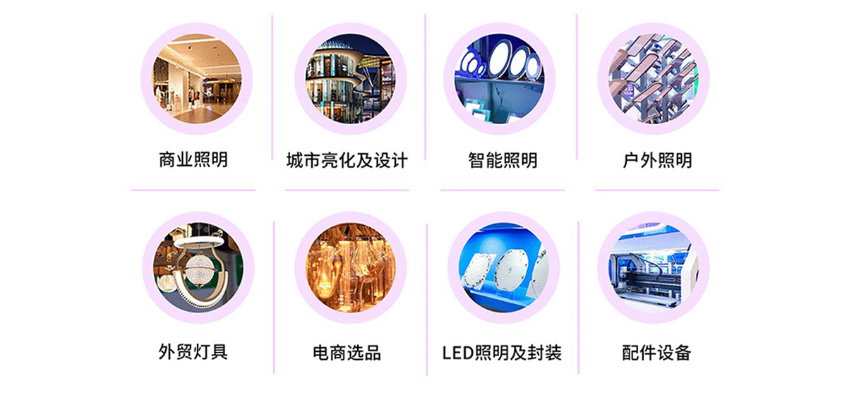 宁波国际照明展品范围图