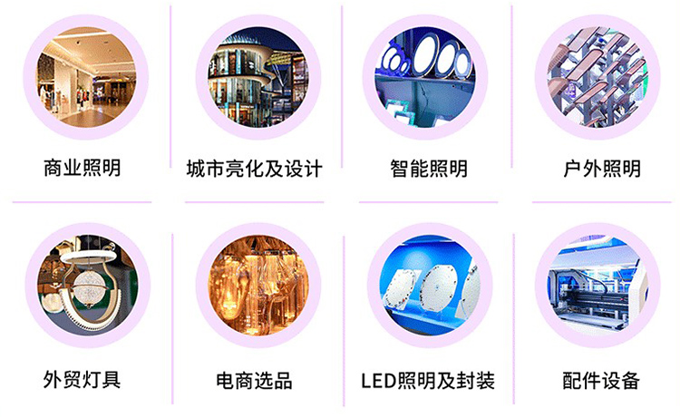 宁波国际照明展品范围图