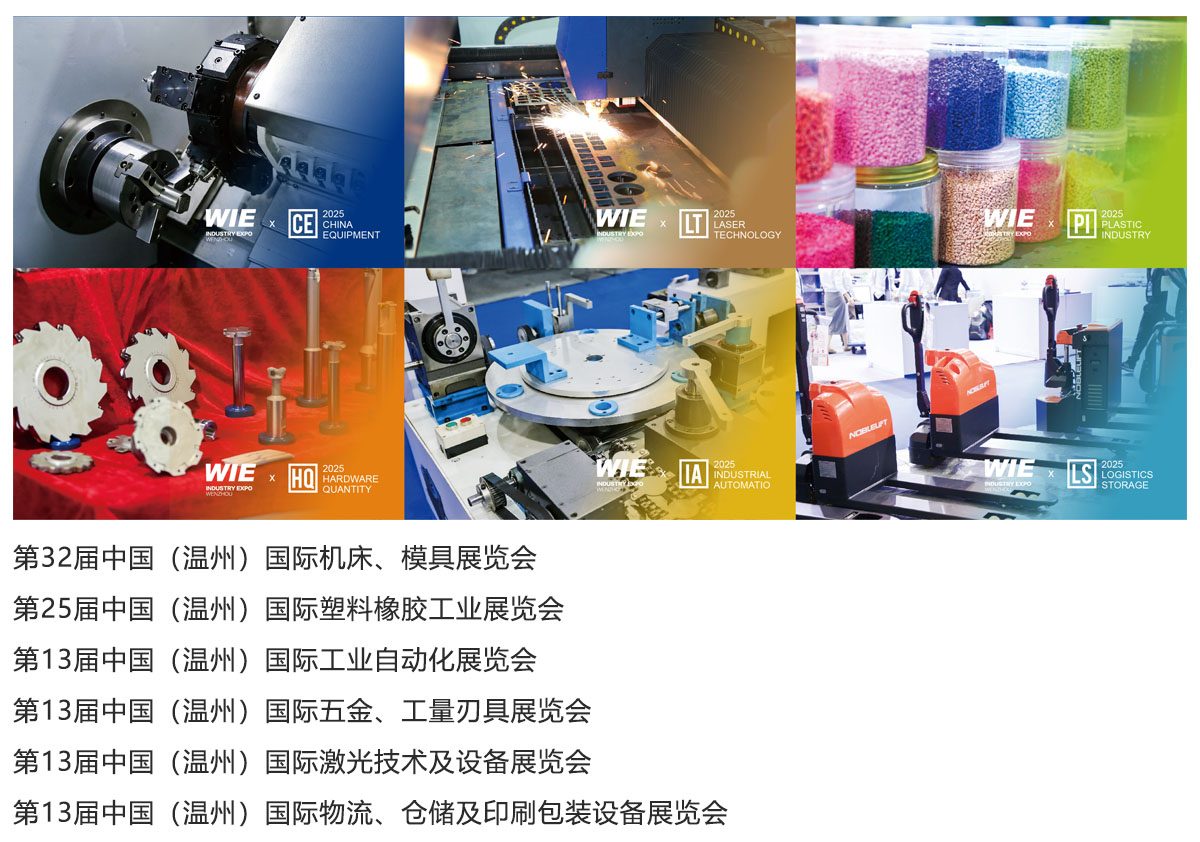 2025中国（温州）国际工业博览会同期展会图