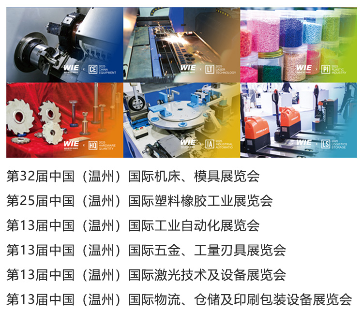 2025中国（温州）国际工业博览会同期展会图