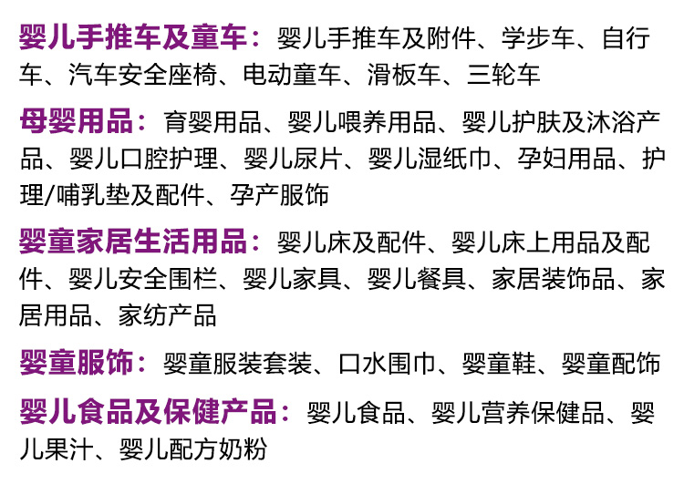 2025国际童车及母婴童用品（深圳）展览会展品范围图