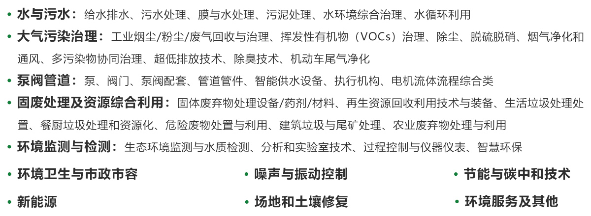 成都环保展展品范围图