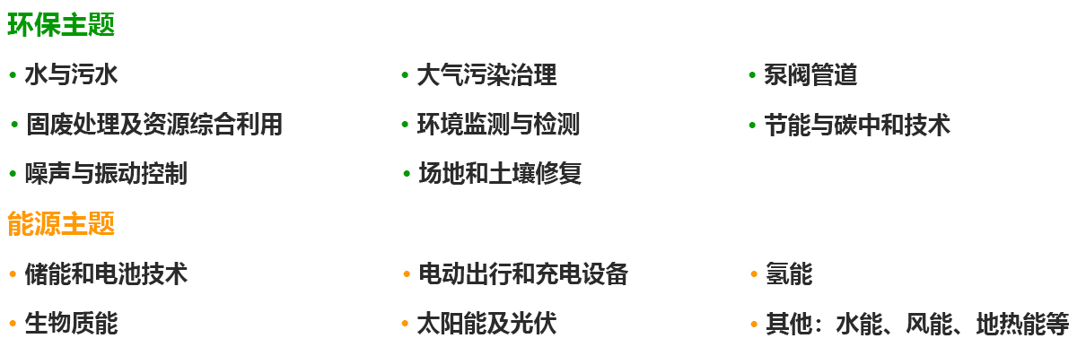 成都国际环保博览会展品范围图