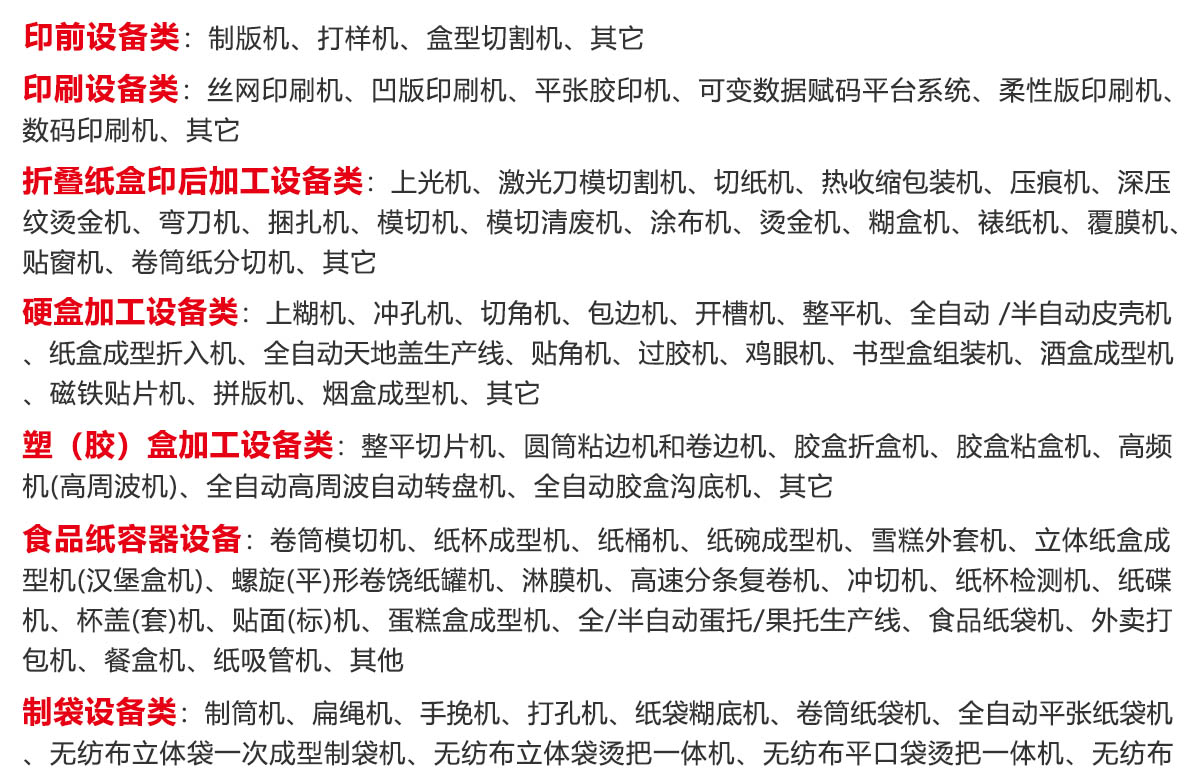 深圳国际彩盒展展品范围图