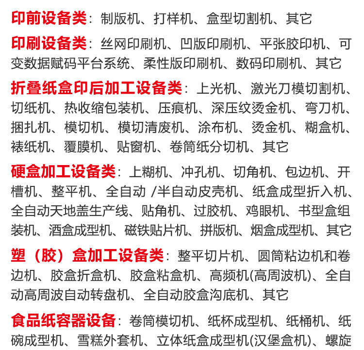 深圳国际彩盒展展品范围图