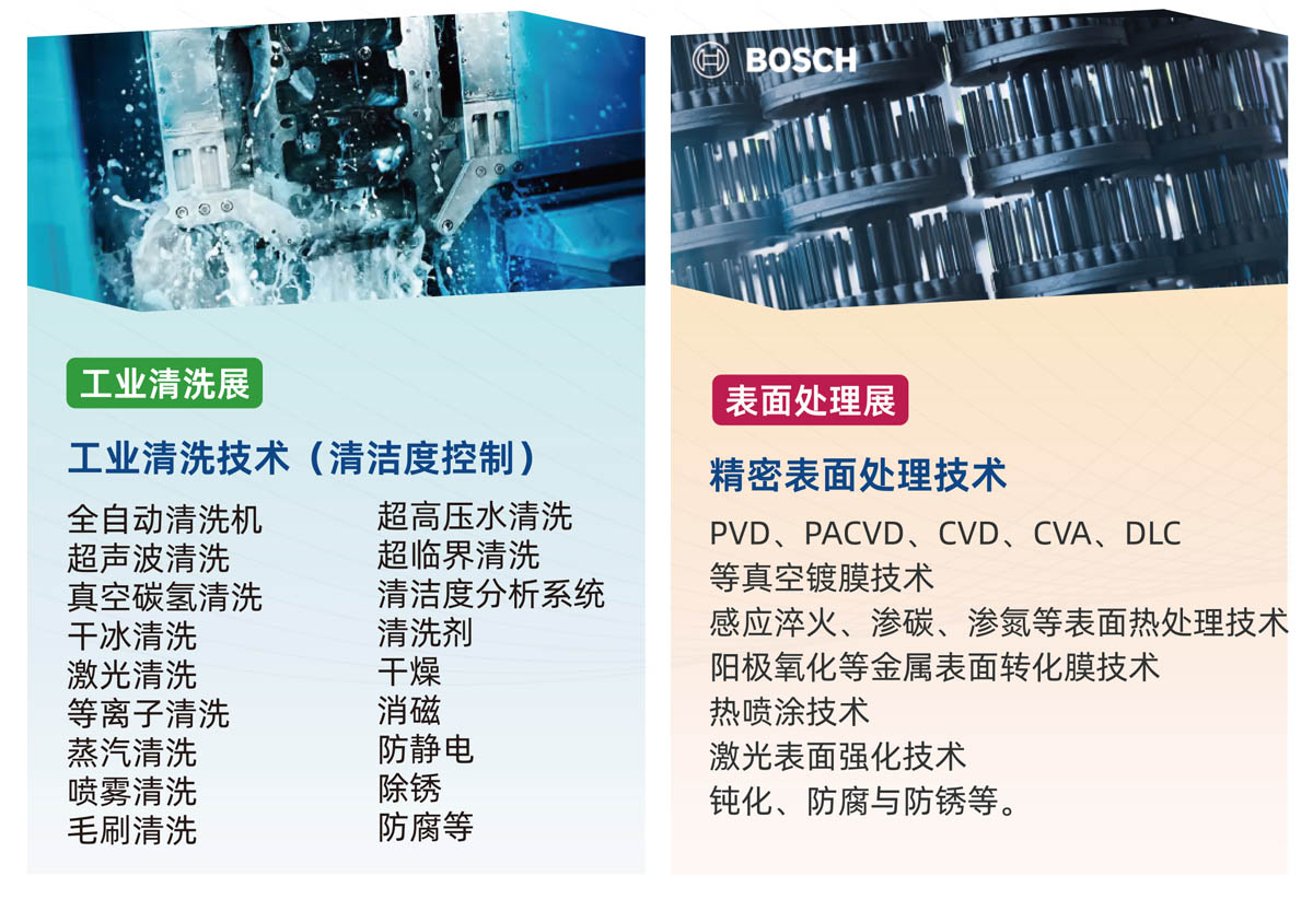 上海表面精密加工展展品范围图