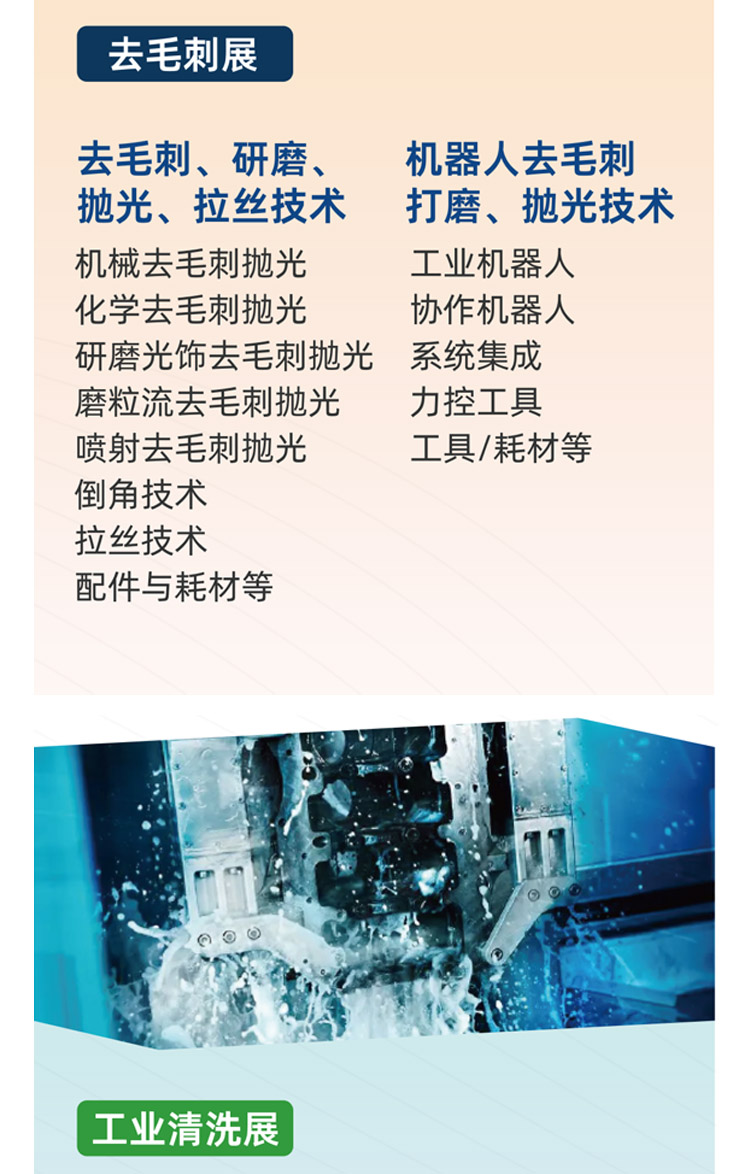 上海表面精密加工展展品范围图