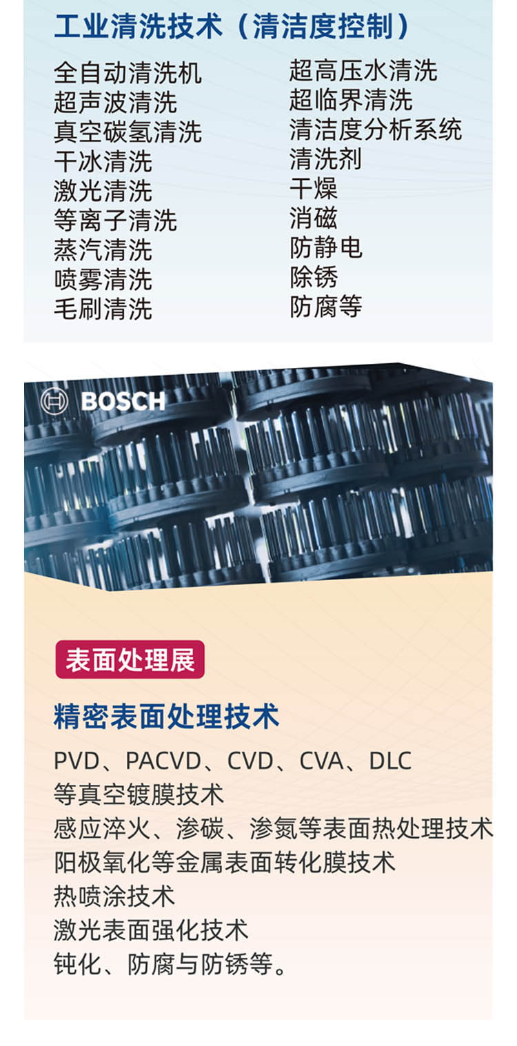 上海表面精密加工展展品范围图