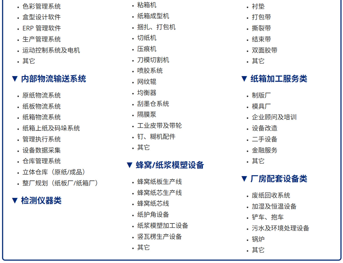 华南国际瓦楞展展品范围图