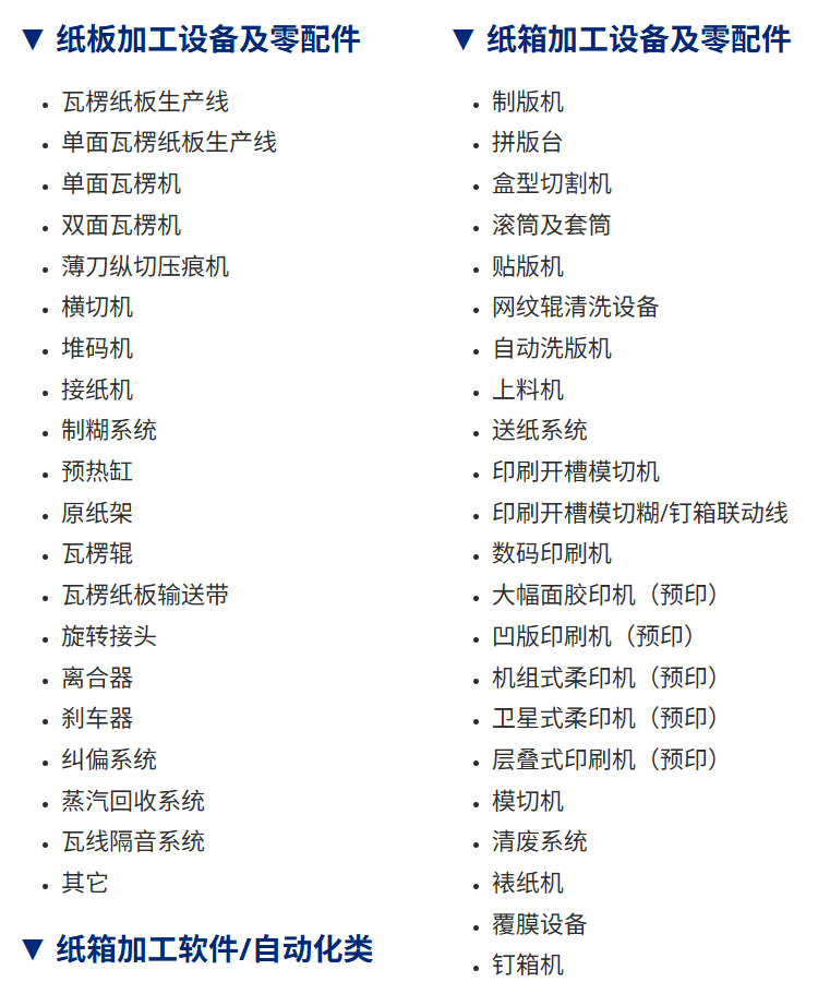 华南国际瓦楞展展品范围图