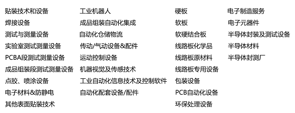 亚洲电子生产设备暨微电子工业展品范围图