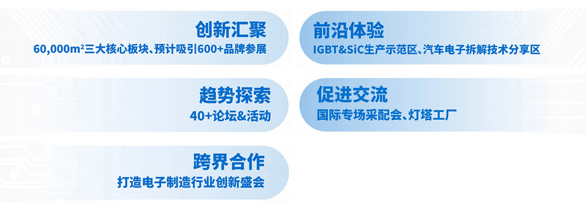 亚洲电子生产设备暨微电子工业展会亮点图