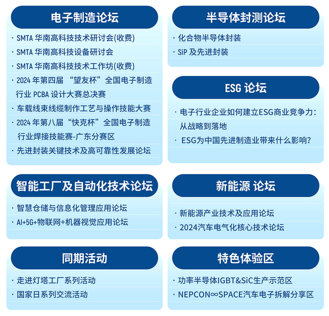 亚洲电子生产设备暨微电子工业展论坛活动图