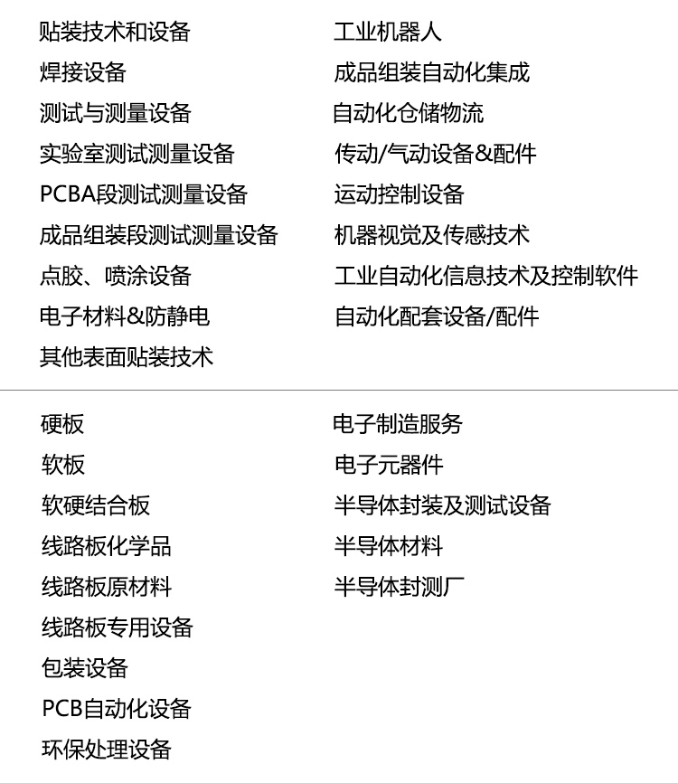 亚洲电子生产设备暨微电子工业展品范围图