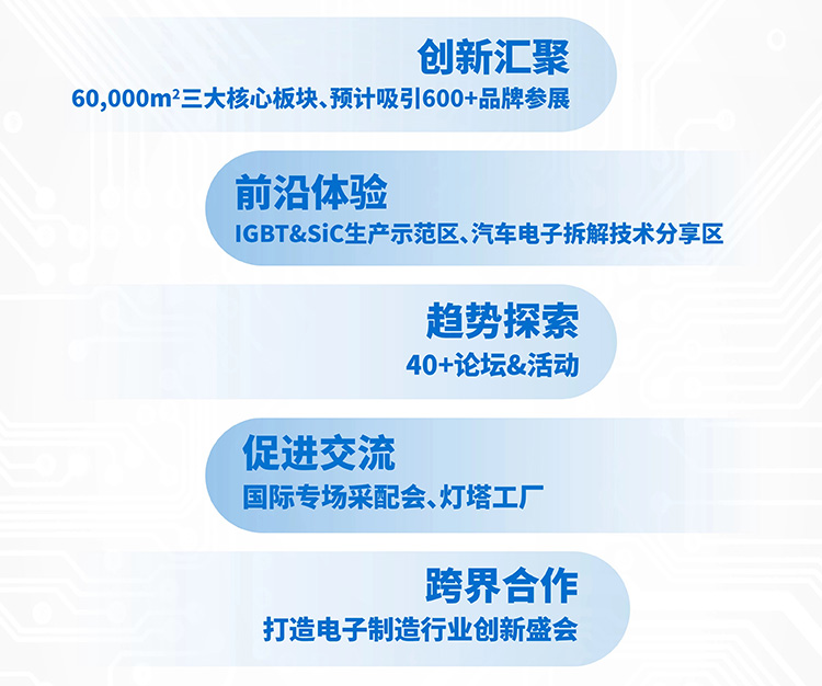 亚洲电子生产设备暨微电子工业展会亮点图
