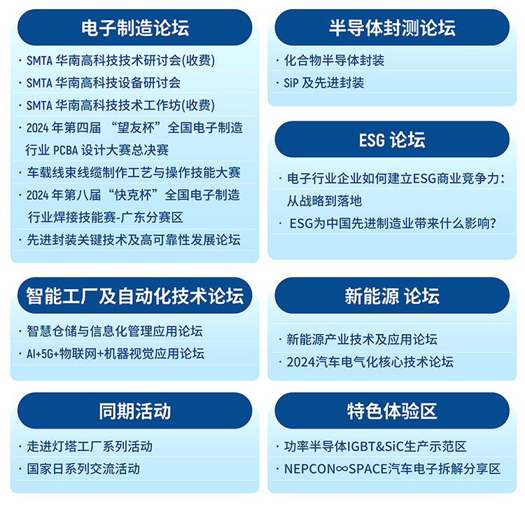 亚洲电子生产设备暨微电子工业展论坛活动图