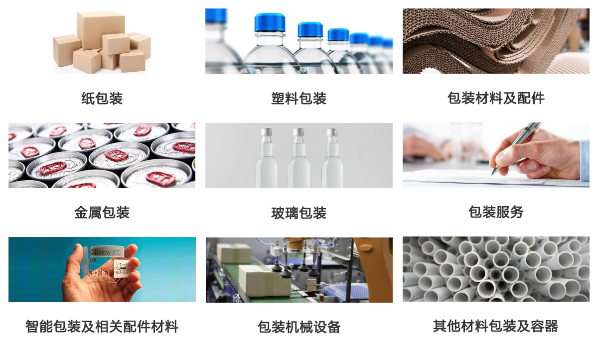 深圳包装容器展展品范围图