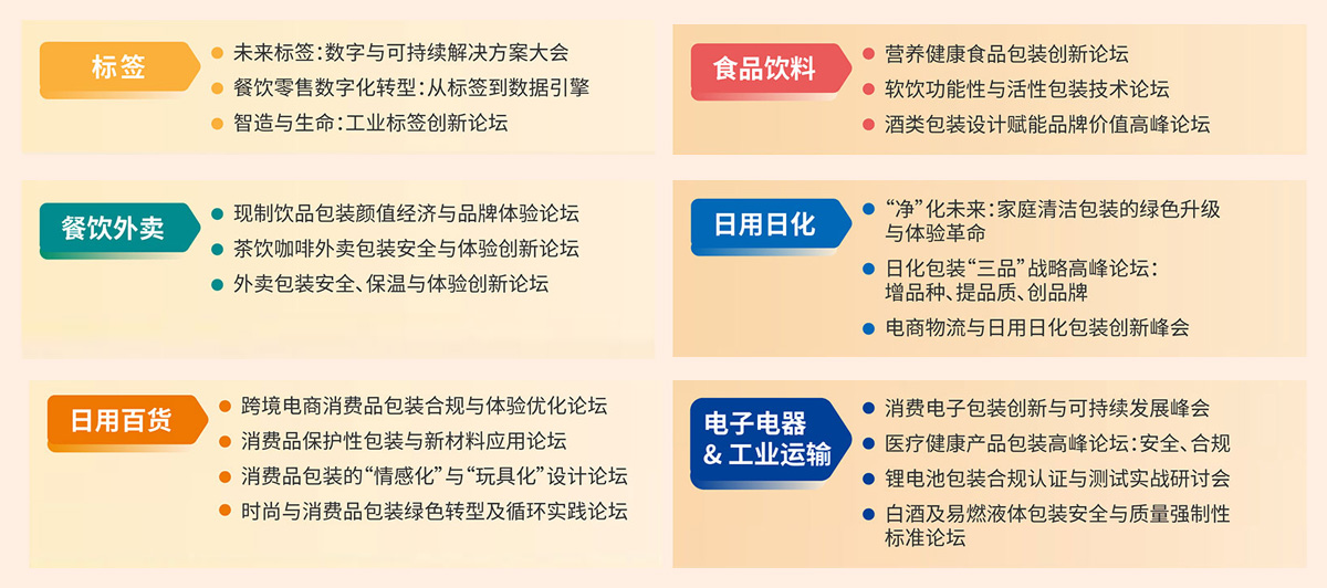 深圳包装容器展论坛活动图