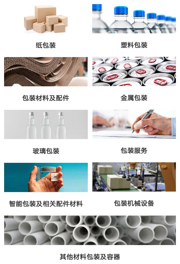 深圳包装容器展展品范围图