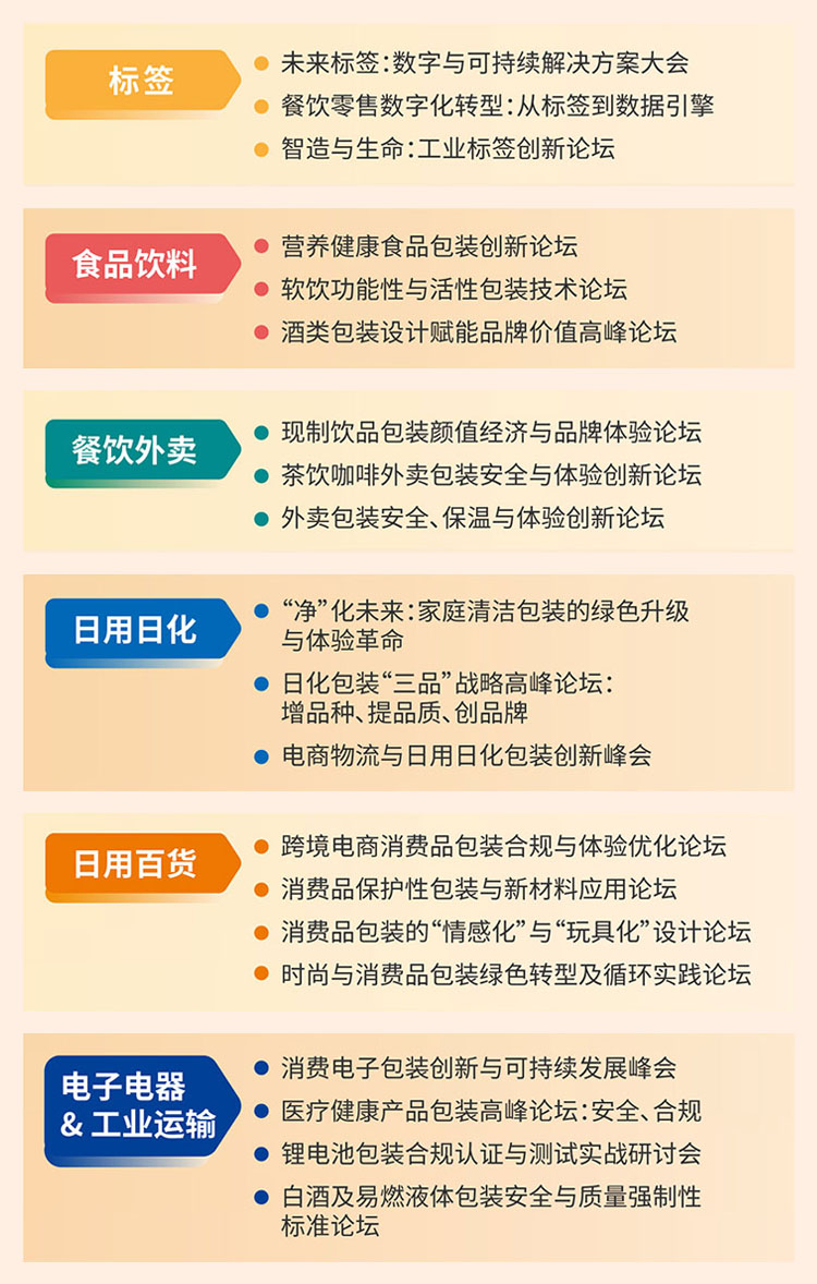 深圳包装容器展论坛活动图