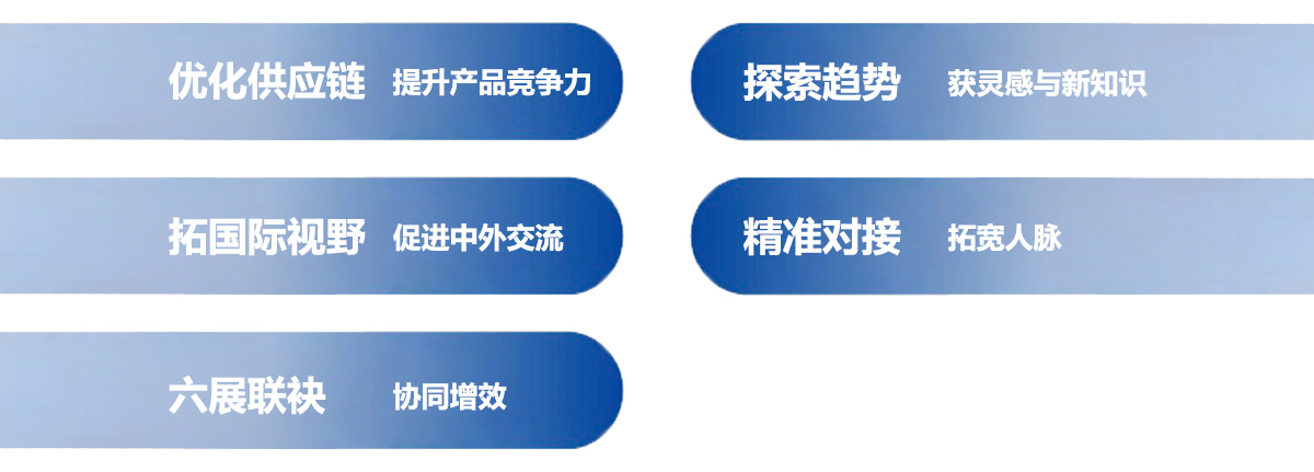 AWC深圳国际智能网联汽车产业展览会展会亮点图