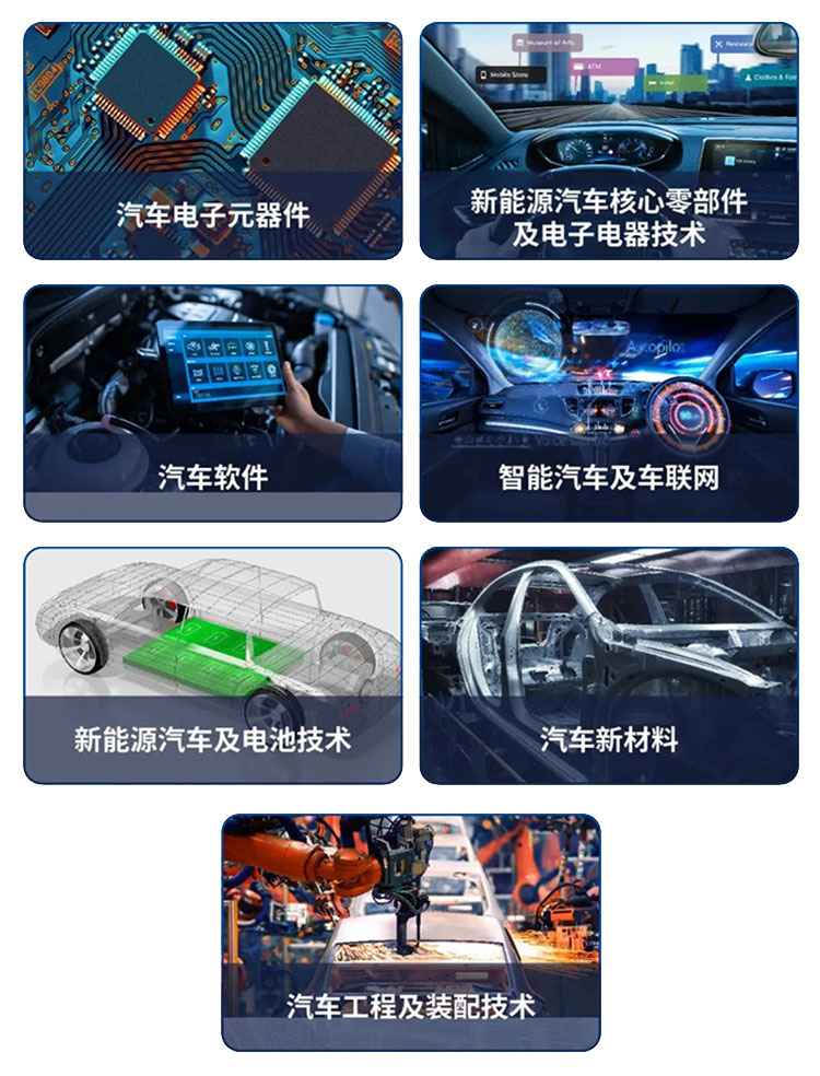 AWC深圳国际智能网联汽车产业展览会展品范围图