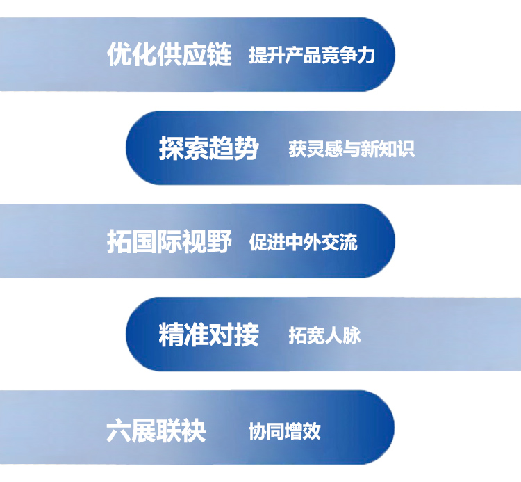 AWC深圳国际智能网联汽车产业展览会展会亮点图