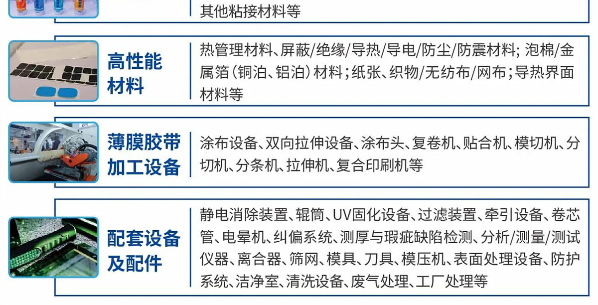 深圳国际薄膜与胶带展展品范围图