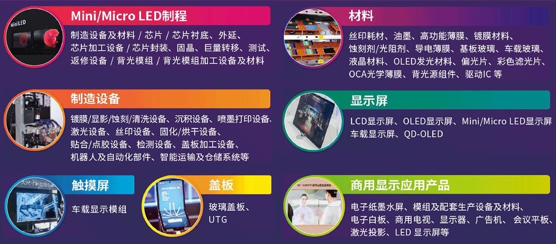 深圳国际全触与显示展品范围图