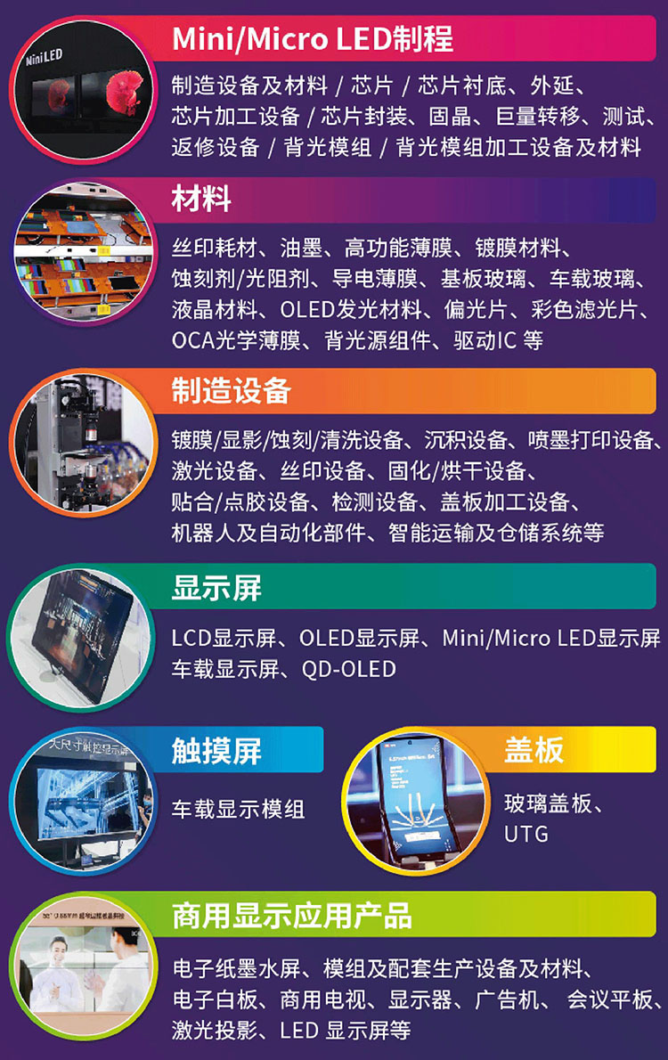 深圳国际全触与显示展品范围图