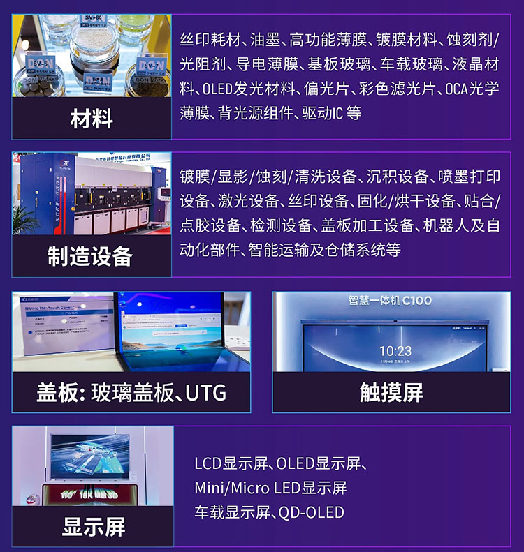 深圳国际全触与显示展展品范围图
