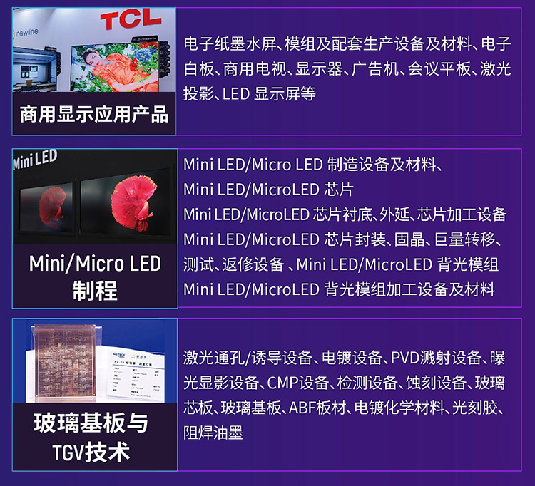 深圳国际全触与显示展展品范围图