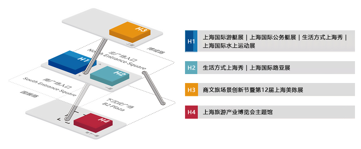 上海旅博会展馆分布图