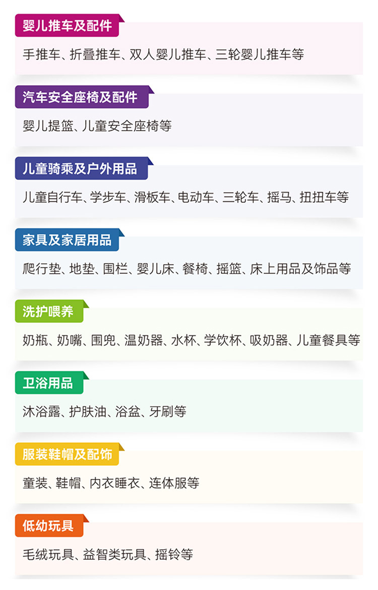 CKE中国婴童用品展品范围图