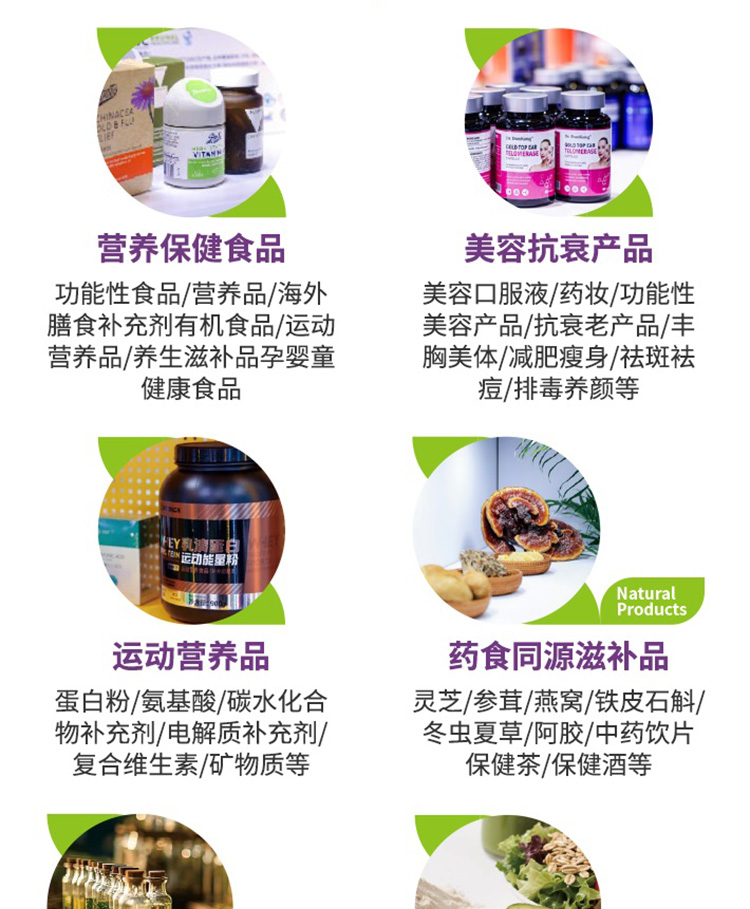 上海健康营养展展品范围图