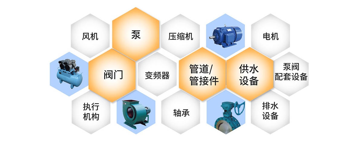 上海国际泵阀展展品范围图