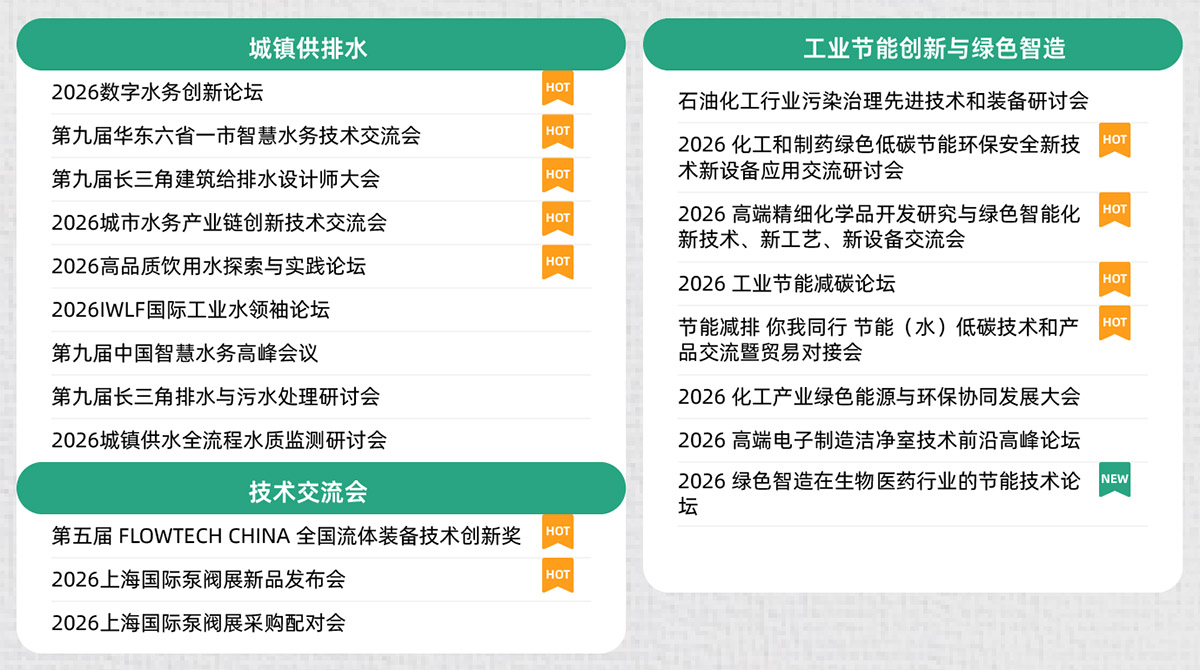 上海国际泵阀展论坛活动图