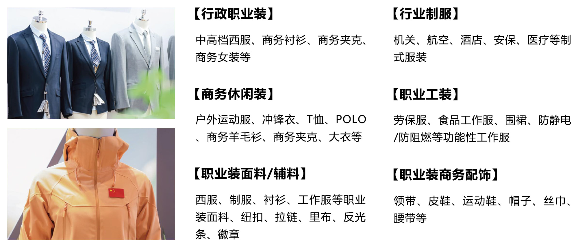 上海职业装团服展展品范围图