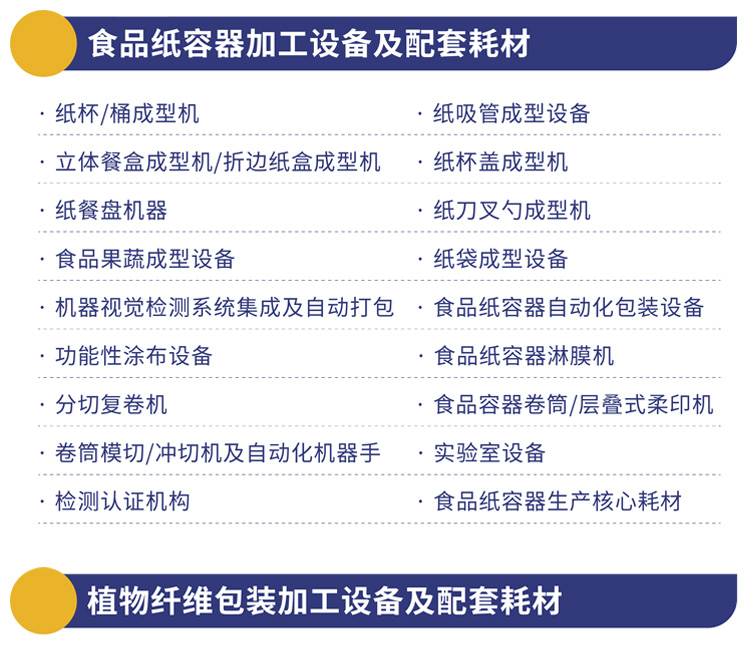 深圳食品包装展展品范围图