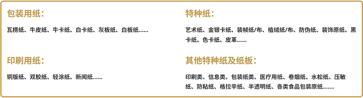 华南国际纸展展品范围图