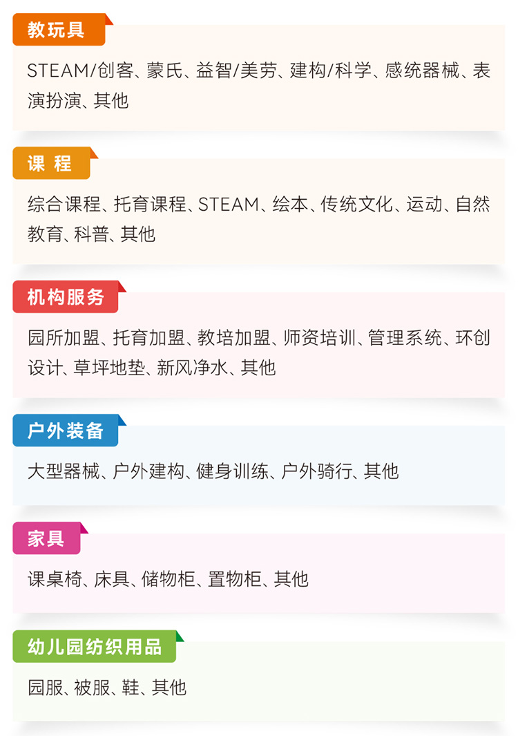 CPE中国幼教展品范围图