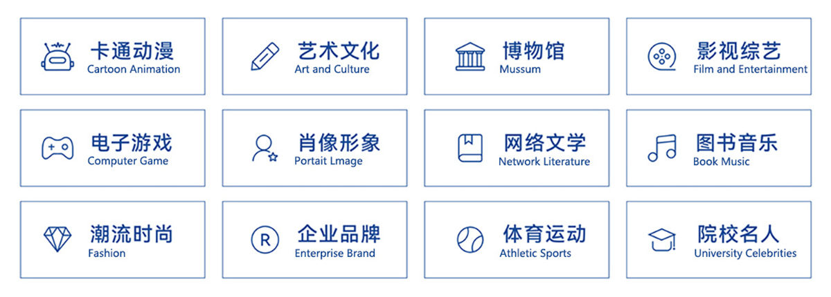 CLE中国授权展品范围图